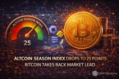 Indicele Altcoin Season a coborât la 25 de puncte. Bitcoin domină din nou piața cripto