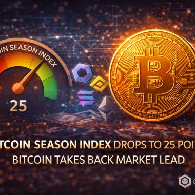 Indicele Altcoin Season a coborât la 25 de puncte. Bitcoin domină din nou piața cripto